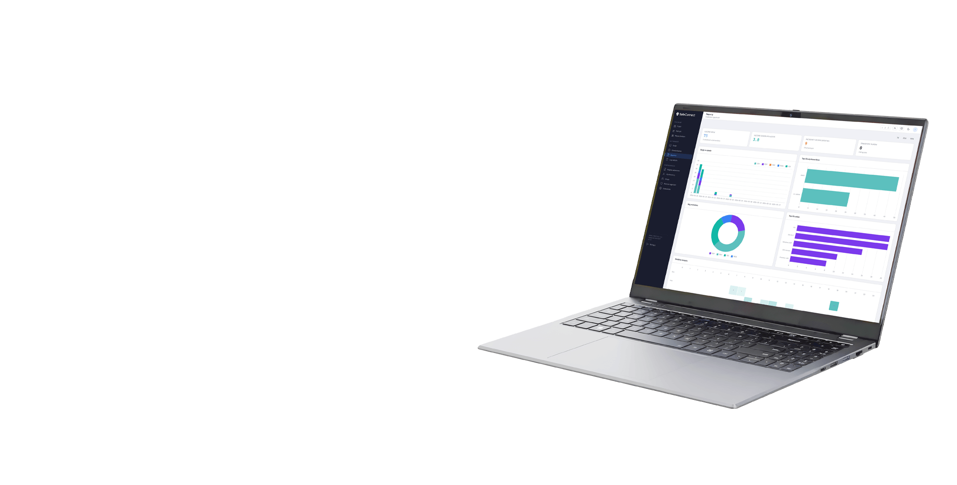 SafeConnect - kontrola dostępu uprzywilejowanego